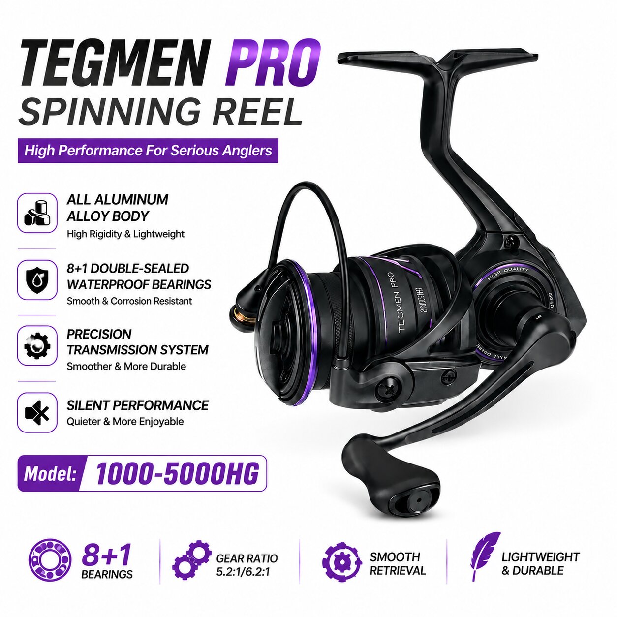 Kastking Reel Zephyr - Kingdom Tegmen Pro Spinning Visserijmolen 16kg