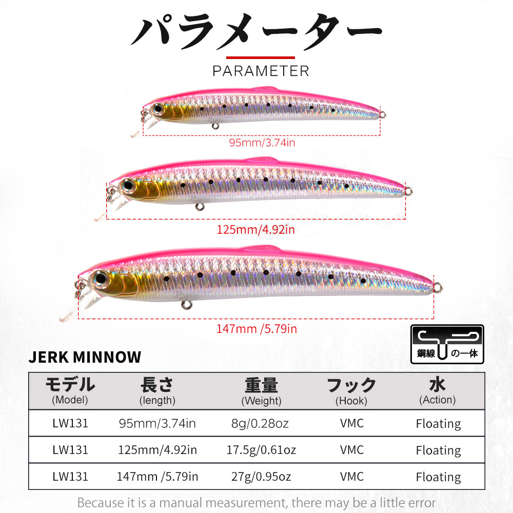 Hunthouse Smith Saruna Minnow  - Fishing Lure Spinnerbait recensie en prijs