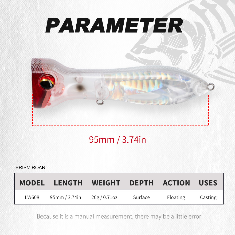Hunthouse Topwater Drijvende P - Fishing Lure Spinnerbait recensie en prijs